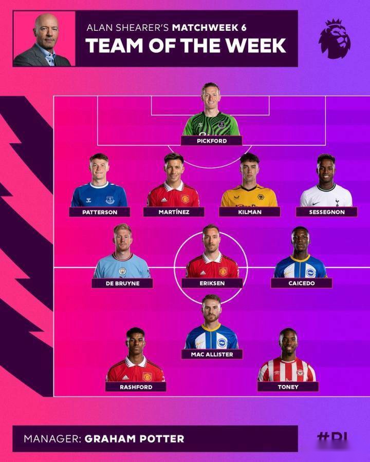 英超焦点战：利物浦VS切尔西 冠军悬念对决直播指南