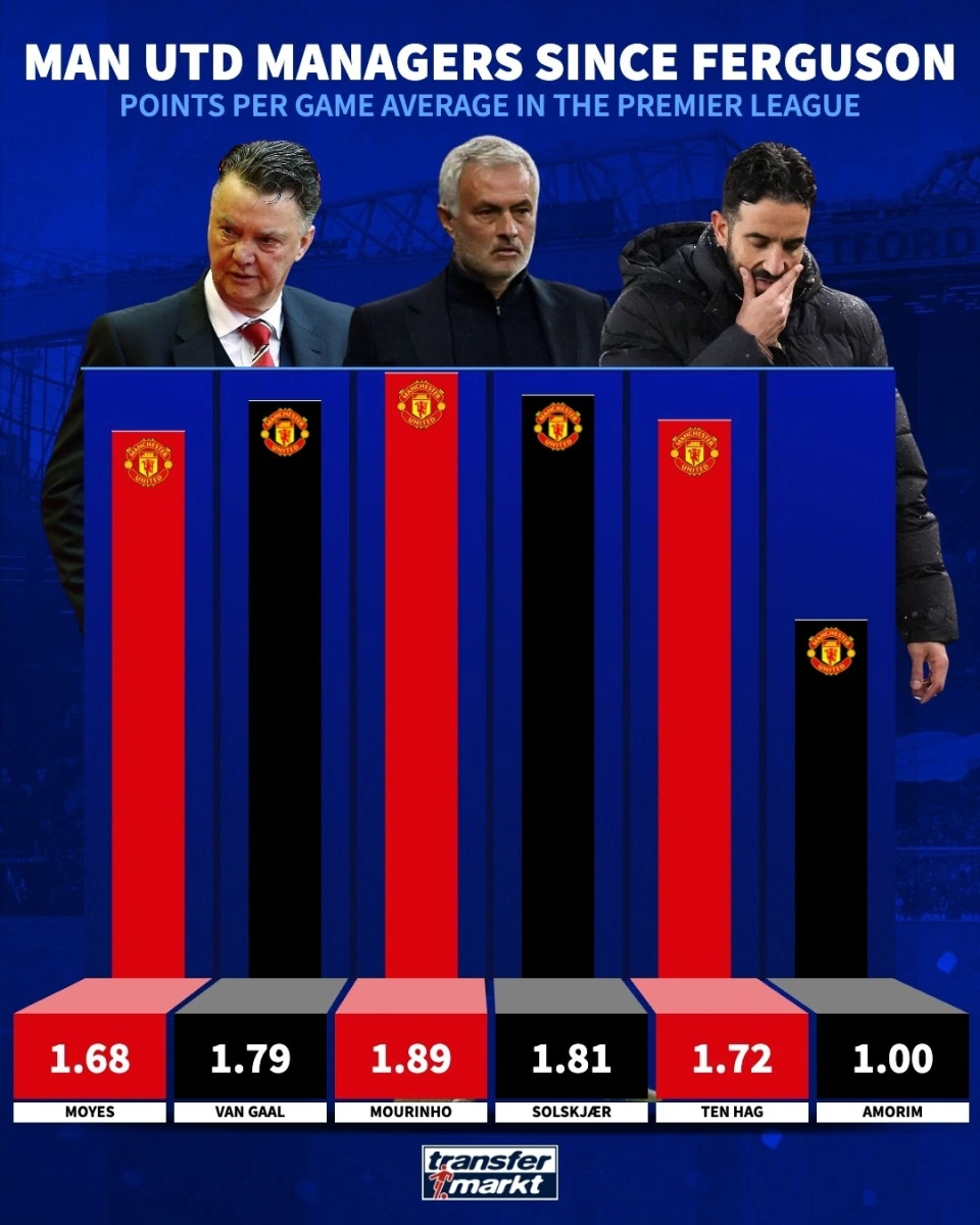 足球转会风云：斯坦科维奇或以4000万欧元加盟国米，布鲁日估值引关注
